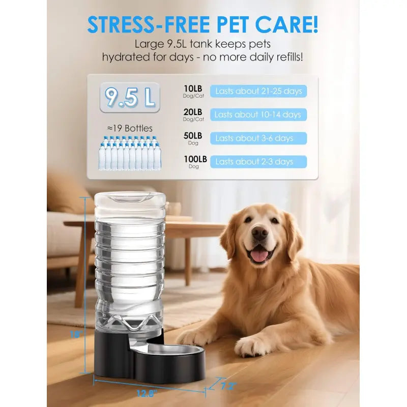 2.5 Gallon Automatic Dog Water Dispenser[Wide Mouth for Easy Hand-In Cleaning][Removable Stainless Steel Bowl], Gravity Refilling Large Capacity for Cats and Dogs, Multi-Pet Homes