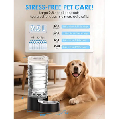 2.5 Gallon Automatic Dog Water Dispenser[Wide Mouth for Easy Hand-In Cleaning][Removable Stainless Steel Bowl], Gravity Refilling Large Capacity for Cats and Dogs, Multi-Pet Homes