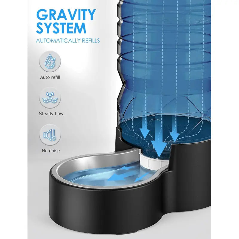 2.5 Gallon Automatic Dog Water Dispenser[Wide Mouth for Easy Hand-In Cleaning][Removable Stainless Steel Bowl], Gravity Refilling Large Capacity for Cats and Dogs, Multi-Pet Homes